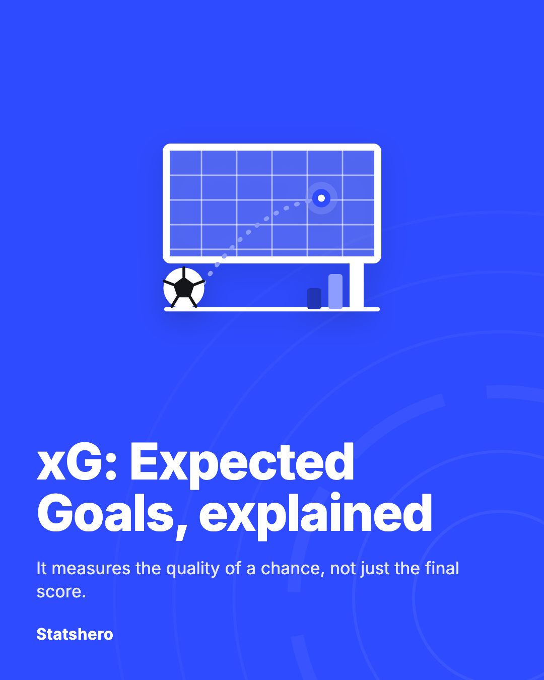 xG: Expected Goals, explained